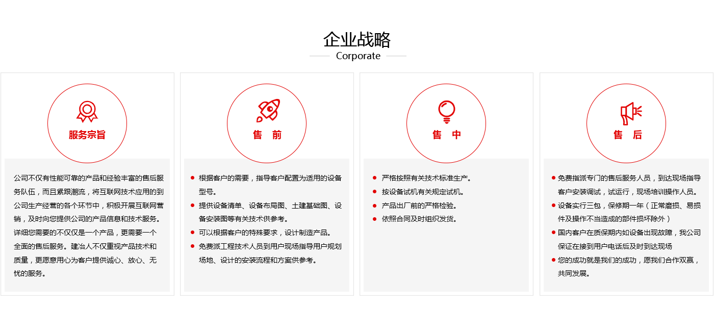 企業(yè)戰(zhàn)略.png